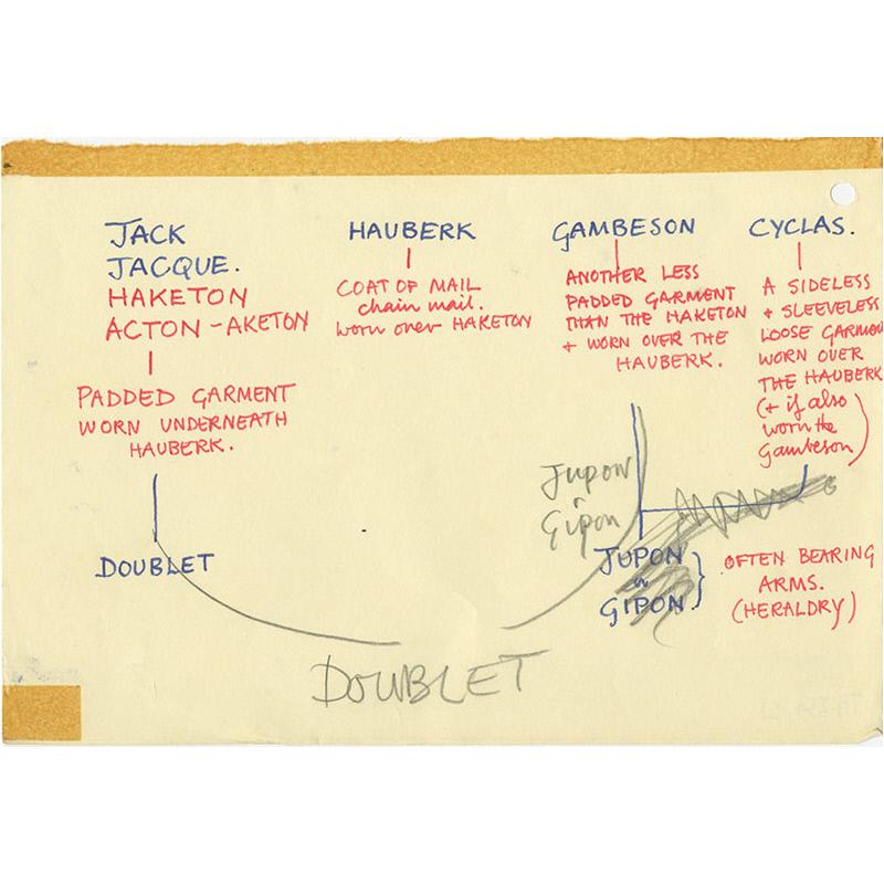 notes and drawings for costume history – Works – UAL